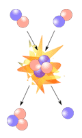 Nuclear fusion of two deuterons into helium-3 and neutron